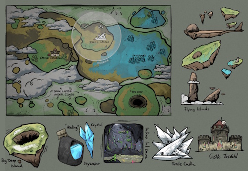 islands above